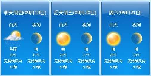 中秋假期天气提示