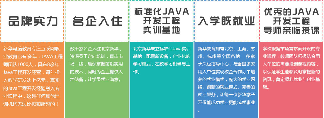 学JAVA选新华的5大优势