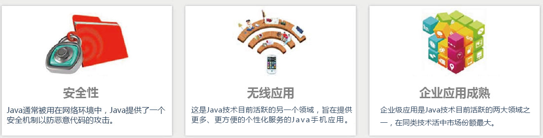 JAVA语言的6大优势