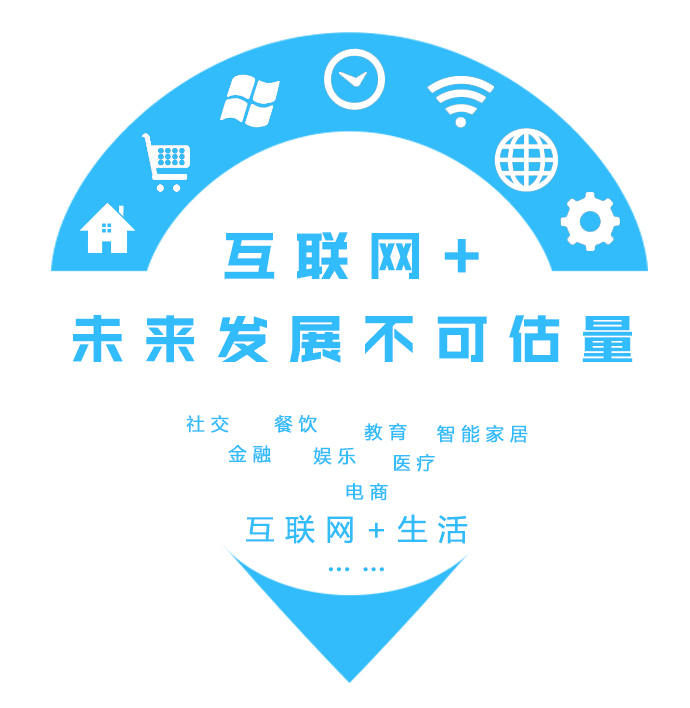 互联网+生活
