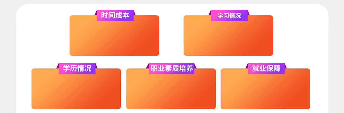 北京新华电脑学校