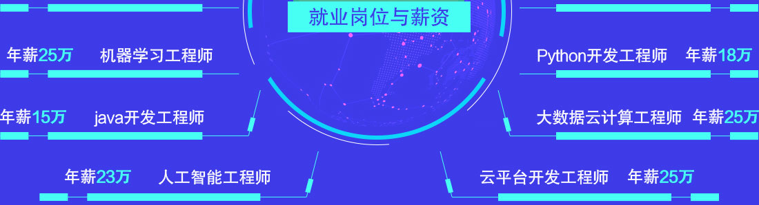 大数据就业岗位