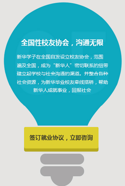 五重就业服务