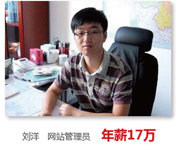 成功学子